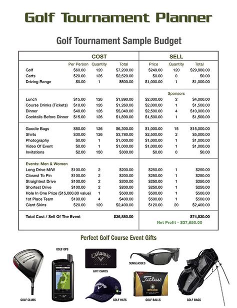 golf tournament planning template.